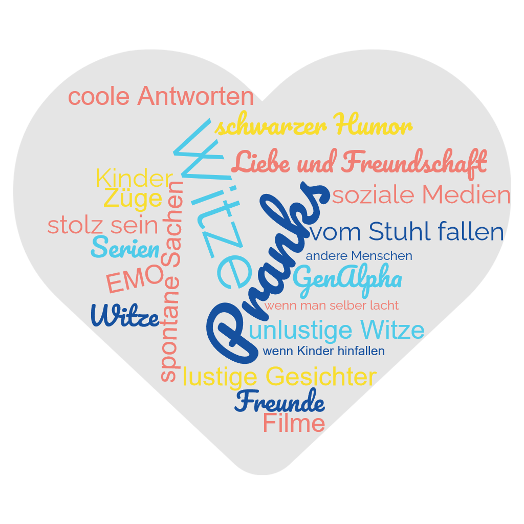 wordcloud_was_bringt_dich_zum_Lachen.png